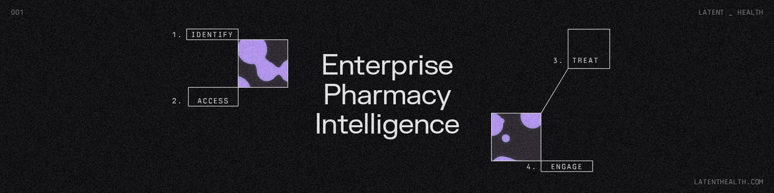 LinkedIn banner, Brandbook, dark