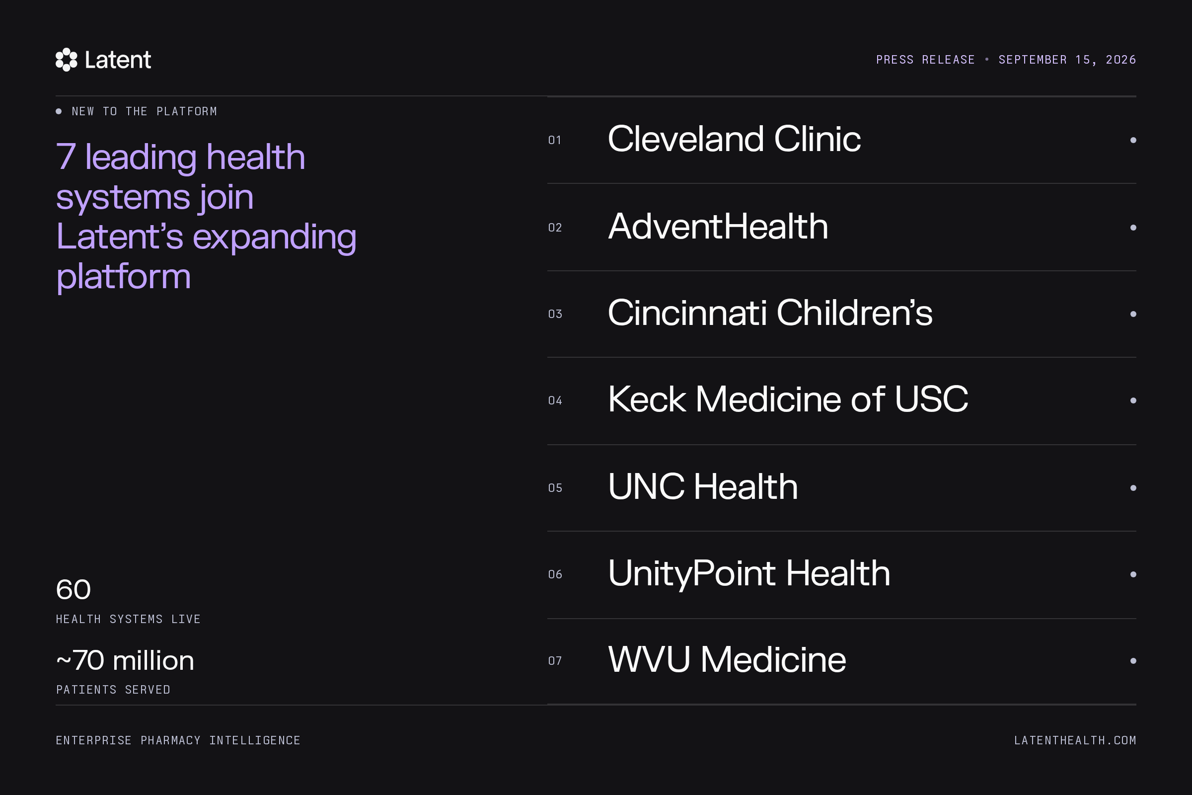Press release, September 15, 2026: 7 leading health systems join Latent’s expanding platform